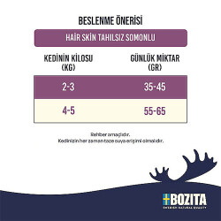 Bozita Hair & Skin Somonlu Tahılsız Yetişkin Kedi Maması 2 Kg - 3