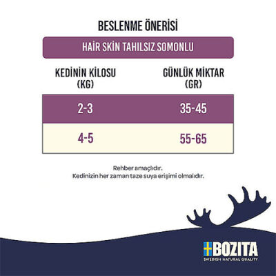 Bozita Hair & Skin Somonlu Tahılsız Yetişkin Kedi Maması 2 Kg - 3