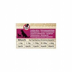Flamingo Hapki Duck Coins Ördekli Köpek Ödülü 85 Gr - 3