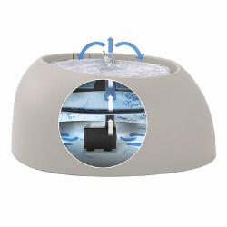 İmac Pet Fountain Kedi ve Köpek Otomatik Su Kabı 2 Lt Gri - 2
