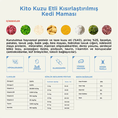 Kito Doğal Besi Kuzu Etli Kısır Kedi Maması 2 Kg - 3