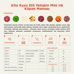 Kito Doğal Besi Kuzu Etli Mini Irk Yetişkin Köpek Maması 2,5 Kg - 3
