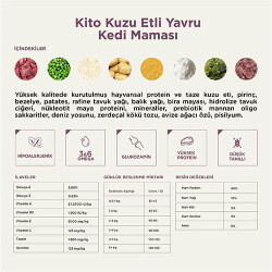Kito Doğal Besi Kuzu Etli Yavru Kedi Maması 2 Kg - 3