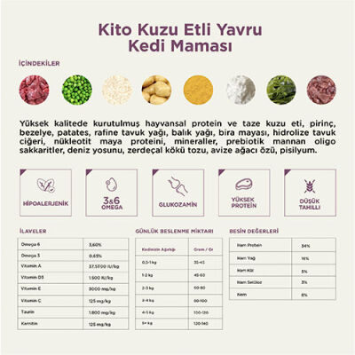 Kito Doğal Besi Kuzu Etli Yavru Kedi Maması 2 Kg - 3