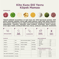 Kito Doğal Besi Kuzu Etli Yavru Köpek Maması 2,5 Kg - 2