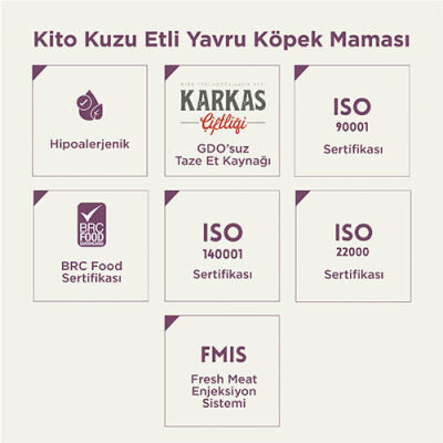 Kito Doğal Besi Kuzu Etli Yavru Köpek Maması 2,5 Kg - 3