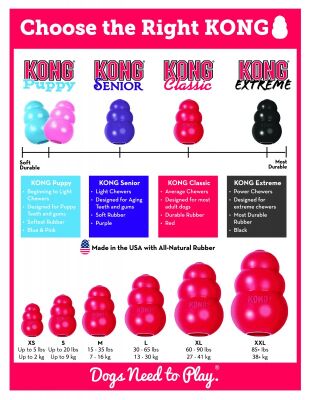 Kong Classic Kauçuk Köpek Oyuncağı XXL 15,5 Cm - 4