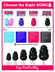 Kong Extreme Kauçuk Köpek Oyuncağı Large 10 Cm - 4