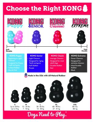 Kong Extreme Kauçuk Köpek Oyuncağı Large 10 Cm - 4