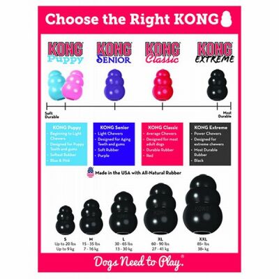 Kong Extreme Kauçuk Köpek Oyuncağı XL 13 Cm - 3