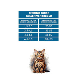 Pro Performance Kızlıcıklı Tavuklu Karidesli ve Somonlu Yetişkin Kedi Maması 2 Kg - 2