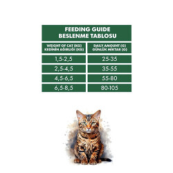 Pro Performance Kuzulu ve Pirinçli Yetişkin Kedi Maması 2 Kg - 2