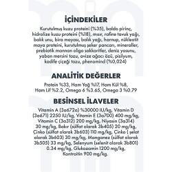 Pro Performance Kuzulu ve Yaban Mersinli Küçük Irk Yavru Köpek Maması 7 Kg - 3