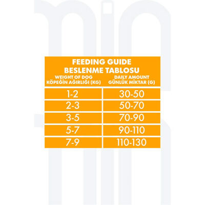 Pro Performance Kuzulu ve Yaban Mersinli Küçük Irk Yetişkin Köpek Maması 7 Kg - 3