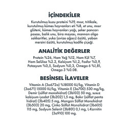Pro Performance Kuzulu ve Yaban Mersinli Orta ve Büyük Irk Yetişkin Köpek Maması 12 Kg - 2
