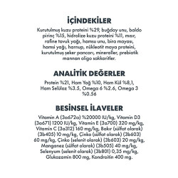 Pro Performance Kuzulu ve Pirinçli Yetişkin Köpek Maması 18 Kg - 2