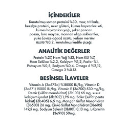 Pro Performance Somonlu ve Pirinçli Orta ve Büyük Irk Yetişkin Köpek Maması 12 Kg - 2