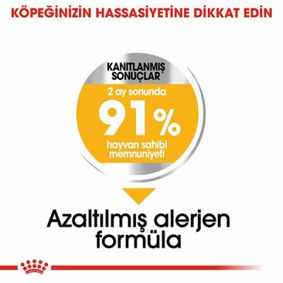 Royal Canin Ccn Mini Dermacomfort Adult Küçük Irk Yetişkin Köpek Maması 3 Kg - 3