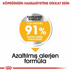 Royal Canin Ccn Mini Dermacomfort Adult Küçük Irk Yetişkin Köpek Maması 3 Kg - 3
