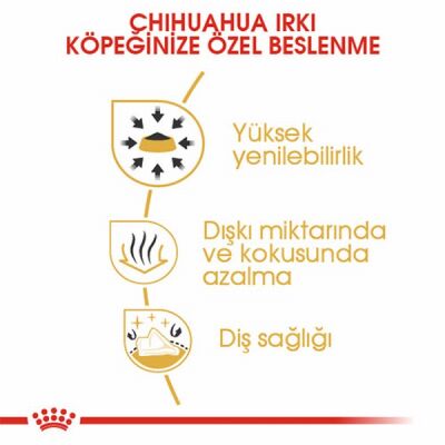 Royal Canin Chihuahua Adult Yetişkin Köpek Maması 1,5 Kg - 3