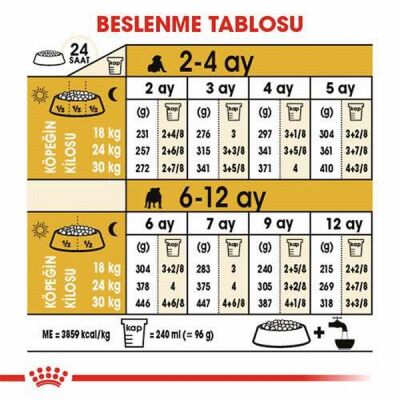 Royal Canin French Bulldog Puppy Yavru Köpek Maması 3 Kg - 3