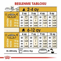 Royal Canin French Bulldog Puppy Yavru Köpek Maması 3 Kg - 3