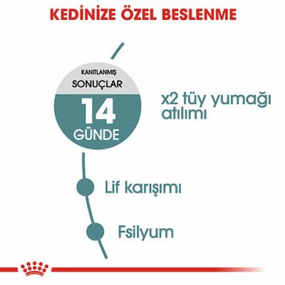 Royal Canin Hairball Tüy Yumağı Önleyici Yetişkin Kedi Maması 2 Kg - 2
