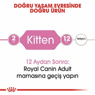 Royal Canin Kitten Yavru Kedi Maması 400 Gr - 3