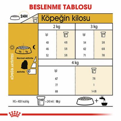 Royal Canin Maltese Terrier Adult Yetişkin Köpek Maması 1,5 Kg - 2