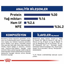 Royal Canin Maxi Puppy Büyük Irk Yavru Köpek Maması 15 Kg - 3