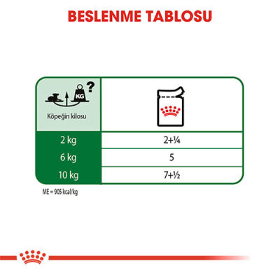 Royal Canin Mini Ageing Gravy Yaşlı Köpek Konservesi 85 Gr - 3