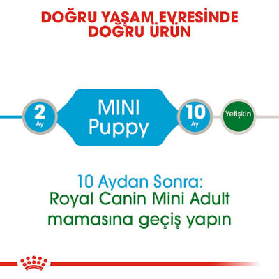 Royal Canin Mini Puppy Pouch Yavru Köpek Konservesi 6 Adet 85 Gr - 2