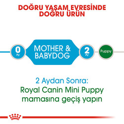 Royal Canin Mini Starter Mother & Babydog Küçük Irk Yavru Köpek Maması 4 Kg - 3