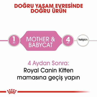 Royal Canin Mother Babycat Pate Yavru Kedi Konservesi 6 Adet 195 Gr - 2