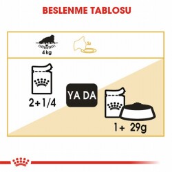 Royal Canin Persian Adult Pouch Yetişkin Kedi Konservesi 6 Adet 85 Gr - 2