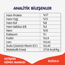 Wanpy With Oven Baked Bites Kuzulu Tahılsız Yetişkin Köpek Maması 1,5 Kg - 2
