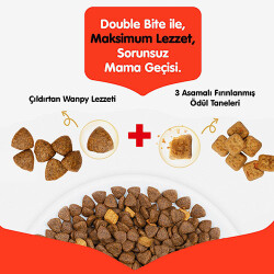 Wanpy With Oven Baked Bites Ördekli Tahılsız Yetişkin Köpek Maması 1,5 Kg - 2