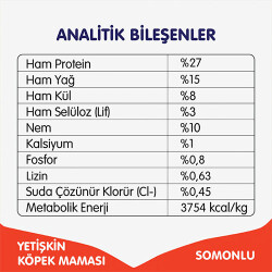 Wanpy With Oven Baked Bites Somonlu Tahılsız Yetişkin Köpek Maması 1,5 Kg - 2