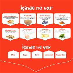 Wanpy With Oven Baked Bites Somonlu Tahılsız Yetişkin Köpek Maması 1,5 Kg - 3