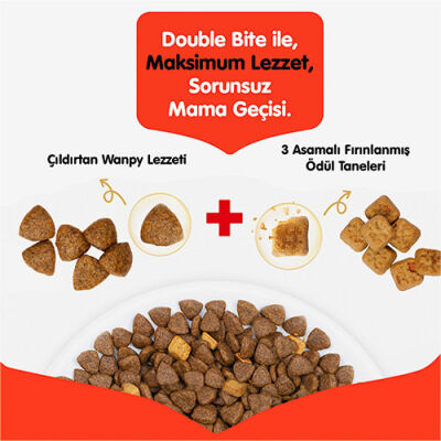 Wanpy With Oven Baked Bites Tavuklu Tahılsız Yetişkin Köpek Maması 1,5 Kg - 2