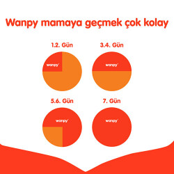 Wanpy With Oven Baked Bites Ton Balıklı Tahılsız Yetişkin Kedi Maması 8 Kg - 3